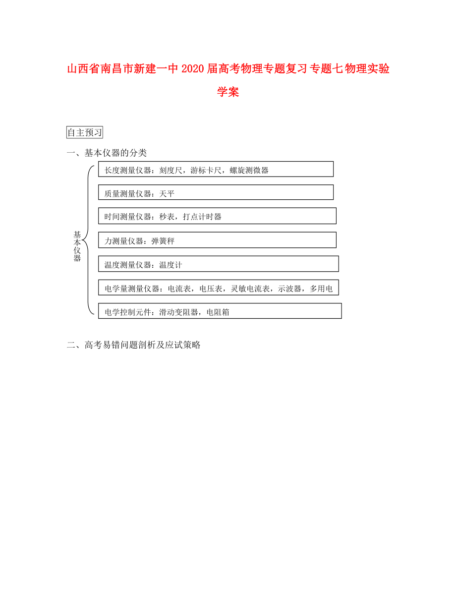 江西省南昌市新建一中2020屆高考物理專題復(fù)習(xí) 專題七 物理實(shí)驗(yàn)學(xué)案_第1頁(yè)