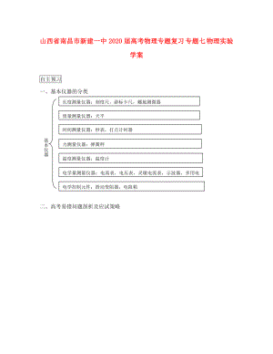 江西省南昌市新建一中2020屆高考物理專題復(fù)習(xí) 專題七 物理實(shí)驗(yàn)學(xué)案