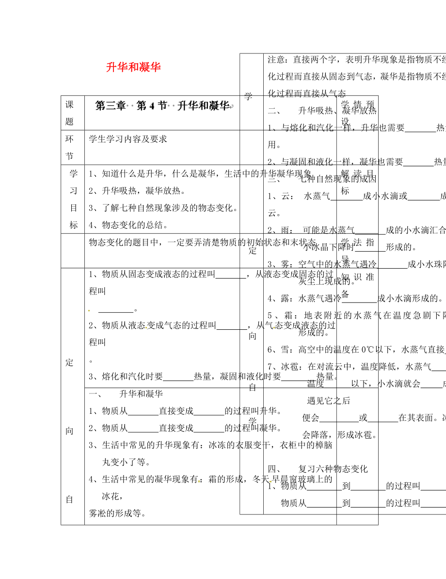 貴州省六盤水市第十三中學八年級物理上冊 第三章 第4節(jié) 升華和凝華導學案（無答案）（新版）新人教版_第1頁