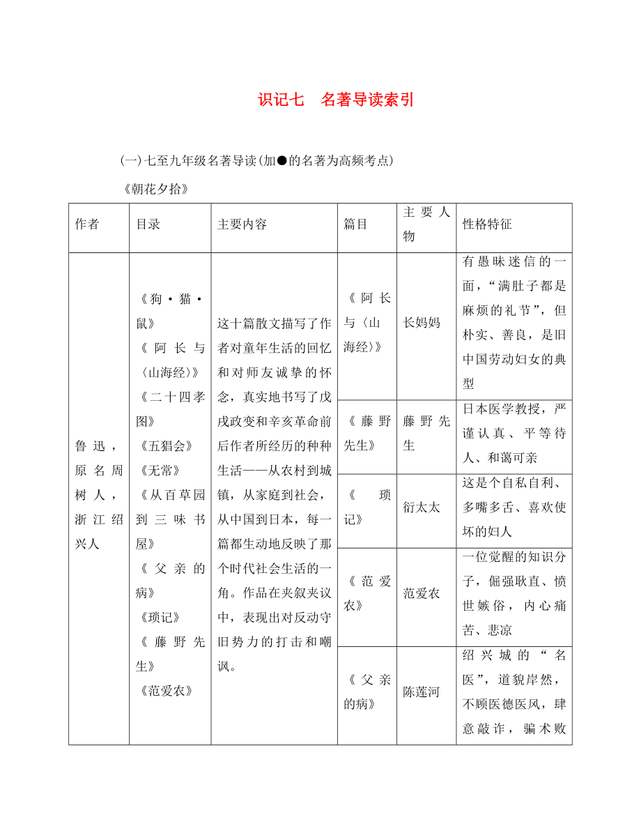 （貴陽專版）中考語文總復(fù)習(xí) 背記手冊 識記7 名著導(dǎo)讀索引（1）7至9年級名著導(dǎo)讀（通用）_第1頁