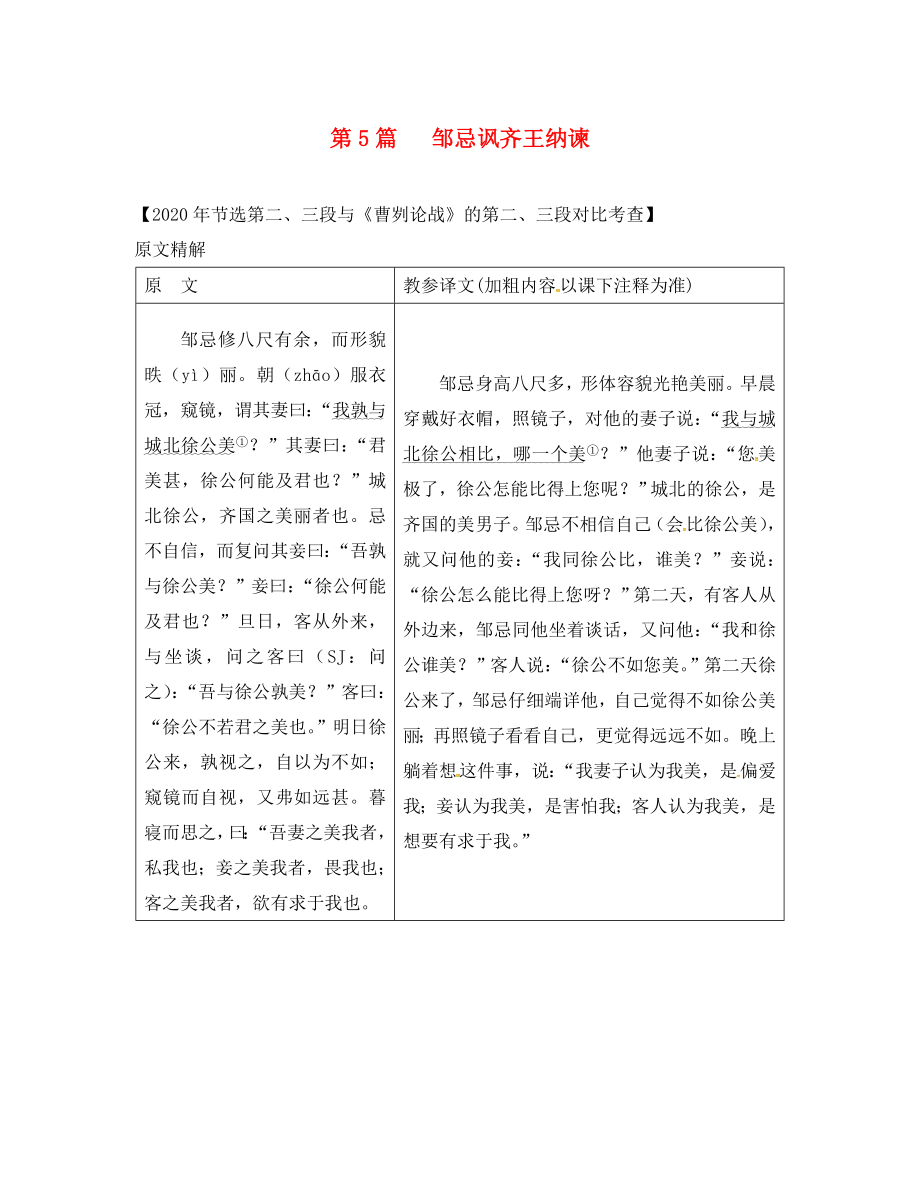 （安徽專用）2020屆中考語文 專題復習四 文言文閱讀 第5篇 鄒忌諷齊王納諫素材_第1頁