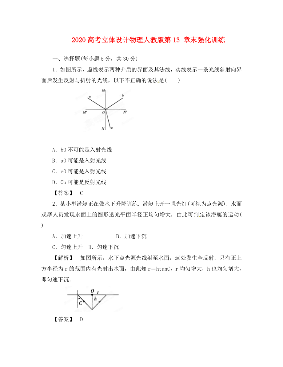 【立體設(shè)計(jì)】2020高考物理 第13 章末強(qiáng)化訓(xùn)練 新人教版（通用）_第1頁