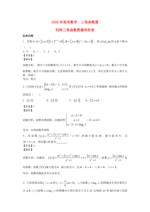 江蘇省無錫市2020年高考數(shù)學(xué) 第十四講 三角函數(shù)篇 玩轉(zhuǎn)三角函數(shù)圖像和性質(zhì)練習(xí)