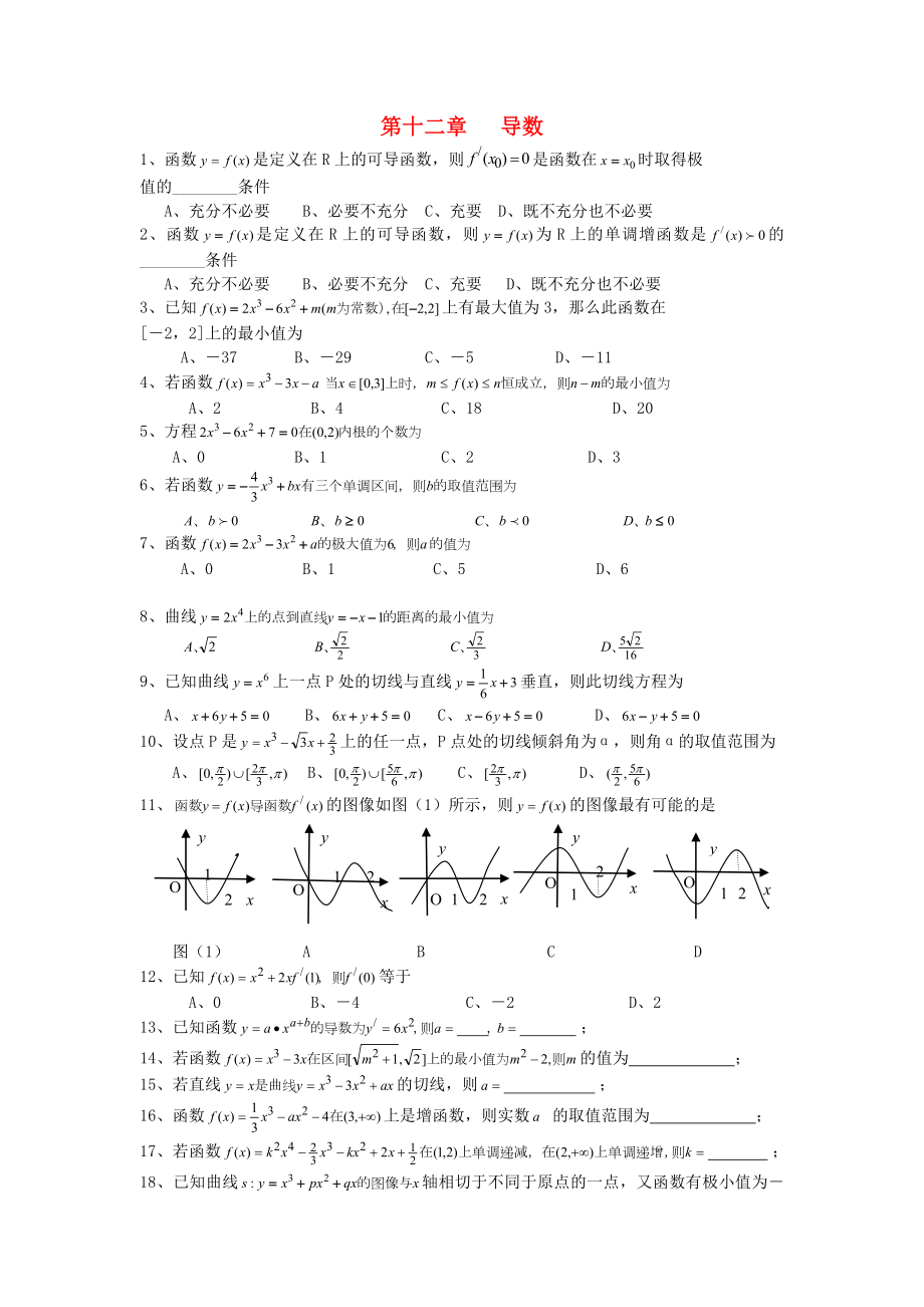 遼寧省撫順市撫順縣高中高三數(shù)學(xué) 第十二章 導(dǎo)數(shù)復(fù)習(xí)（無(wú)答案）新人教A版_第1頁(yè)