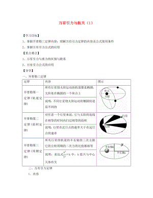 江苏省赣榆县高中物理 第六章 万有引力与航天（1）学案（无答案）新人教版必修2（通用）