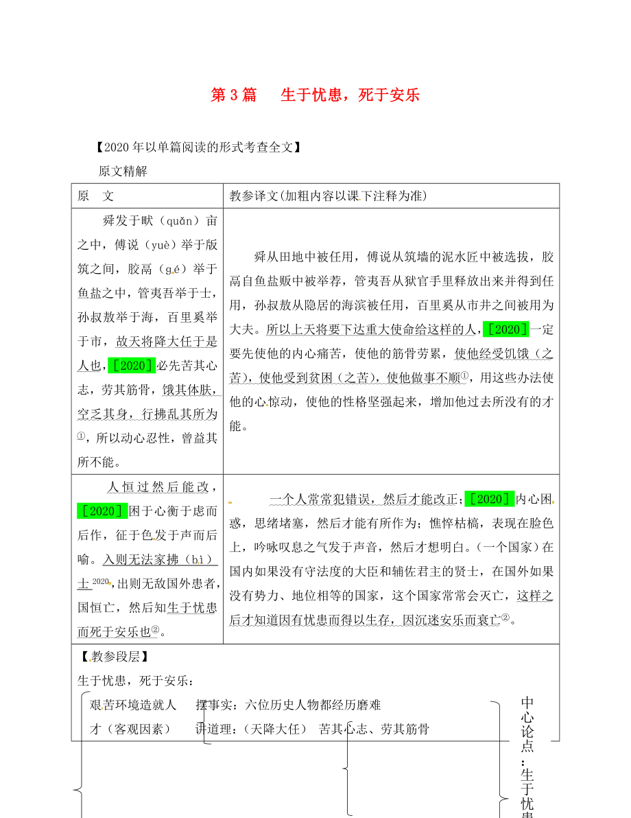 （安徽專用）2020屆中考語文 專題復(fù)習(xí)四 文言文閱讀 第3篇 生于憂患 死于安樂素材_第1頁