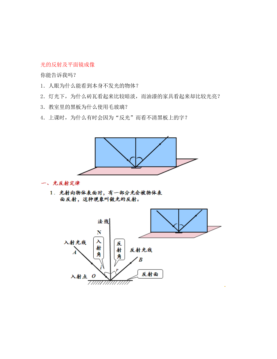 遼寧省凌海市石山初級中學(xué)八年級物理上冊 光的反射及平面鏡成像復(fù)習(xí)題（無答案） 新人教版_第1頁