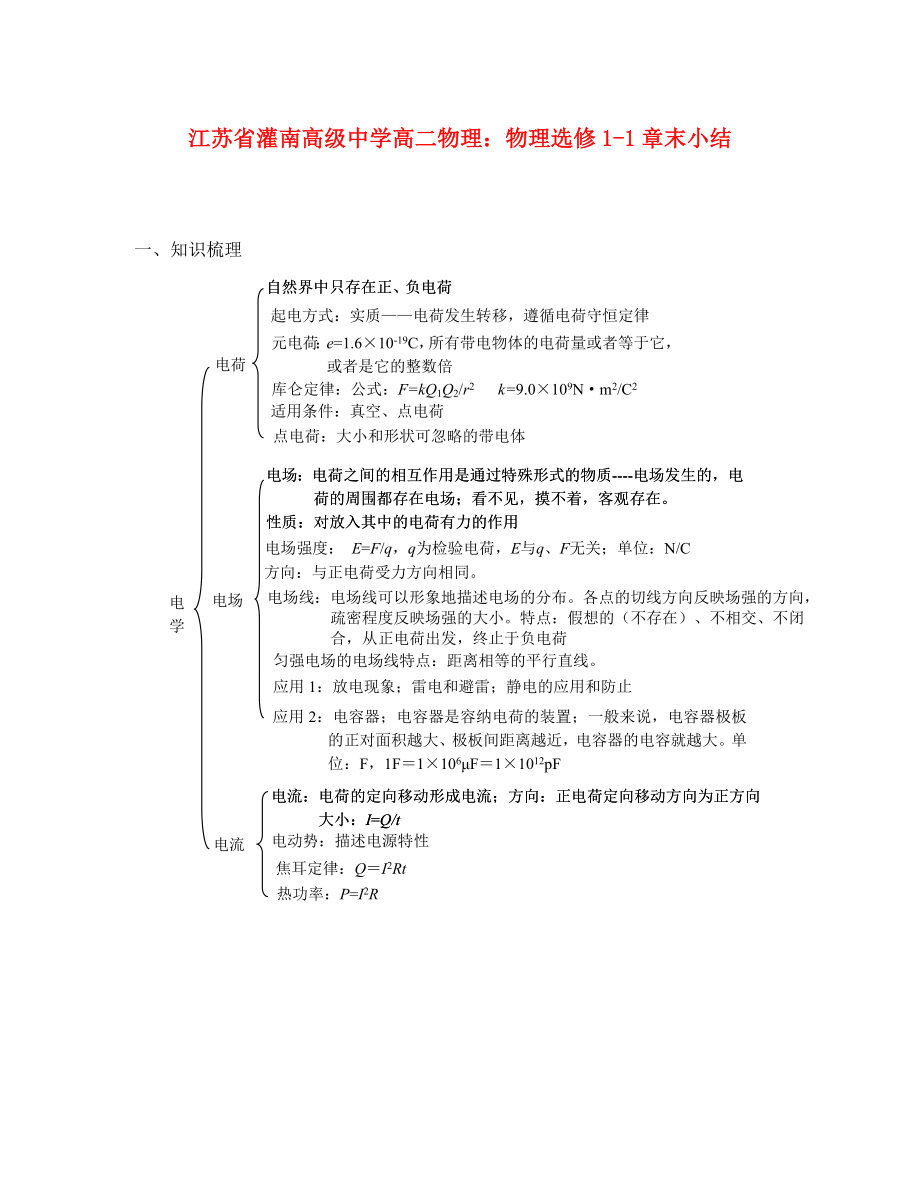 江蘇省灌南高級(jí)中學(xué)高中物理 章末小結(jié) 新人教版選修1-1（通用）_第1頁