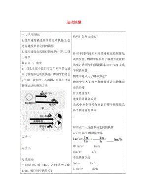 河北省豐寧滿族自治縣窄嶺中學(xué)八年級(jí)物理上冊(cè) 1.3 運(yùn)動(dòng)快慢學(xué)案2（無答案）（新版）新人教版（通用）