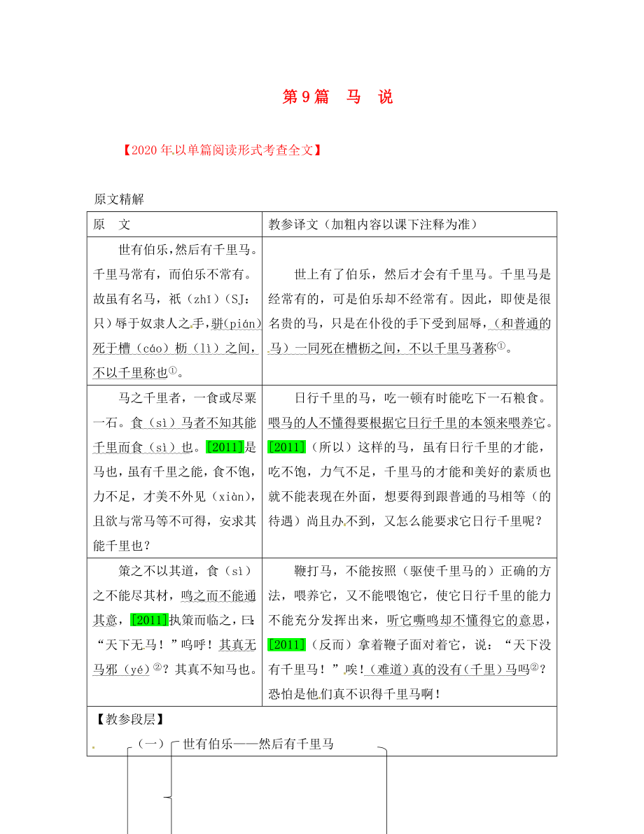 （安徽專用）2020屆中考語文 專題復習四 文言文閱讀 第9篇 馬說素材_第1頁