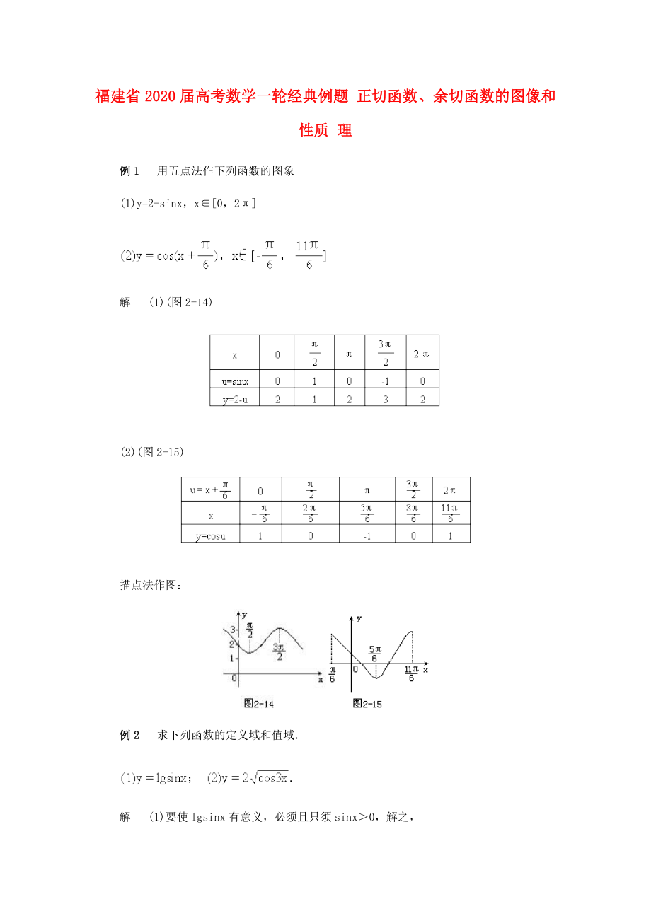 福建省2020届高考数学一轮经典例题 正切函数、余切函数的图像和性质 理_第1页