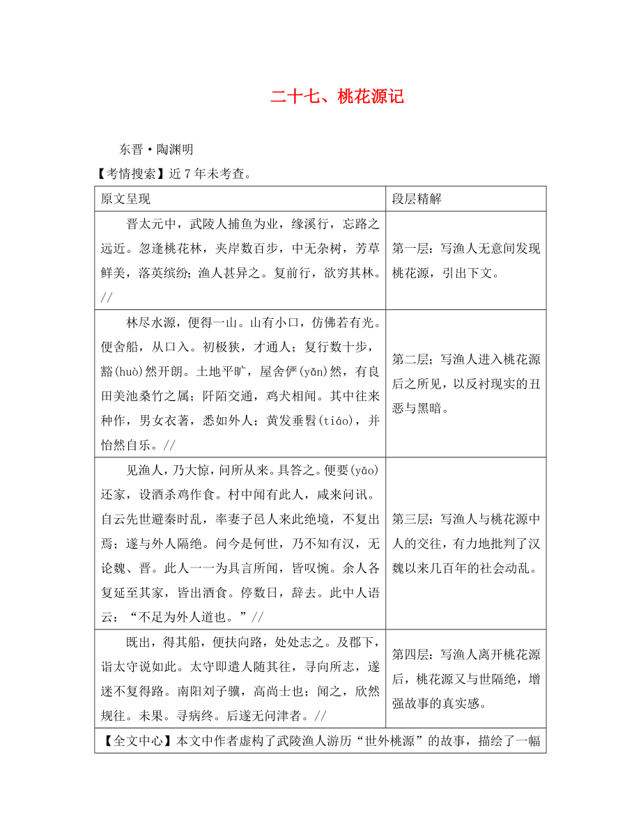 湖南省益陽(yáng)市2020年中考語(yǔ)文 第二部分 古詩(shī)文閱讀 二十七 桃花源記素材 北師大版_第1頁(yè)