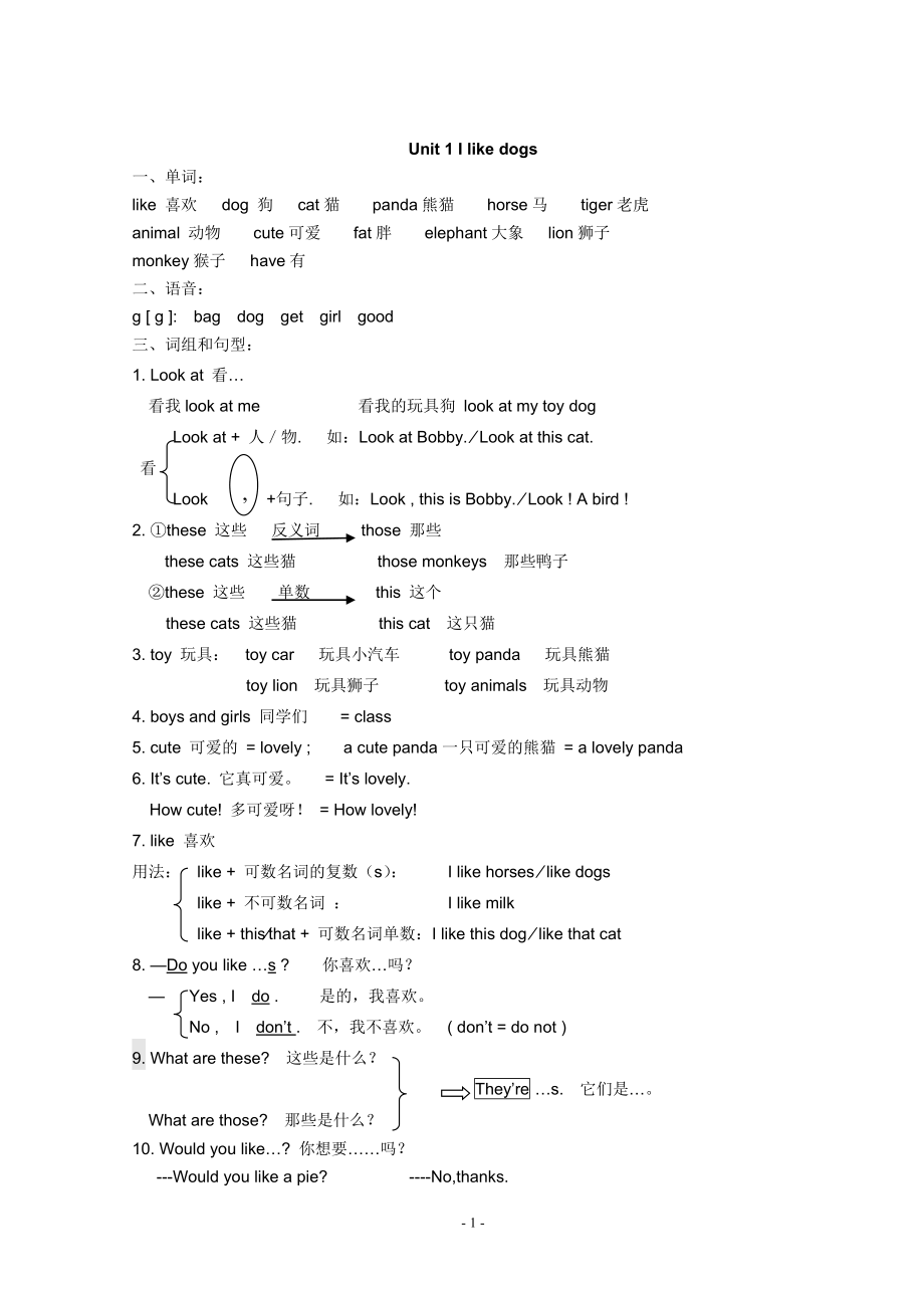 新版譯林四年級(jí)上冊(cè)知識(shí)點(diǎn)總復(fù)習(xí)配單元習(xí)題.doc_第1頁