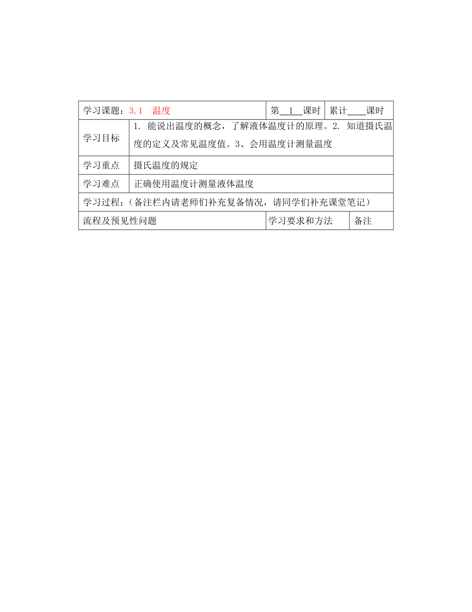 湖南省望城縣金海雙語實(shí)驗(yàn)學(xué)校八年級(jí)物理 31 溫度導(dǎo)學(xué)案導(dǎo)學(xué)案（無答案） 人教新課標(biāo)版_第1頁