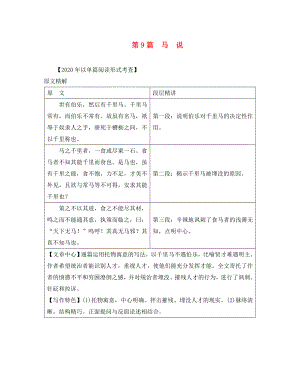 （課標版）安徽省2020中考語文 第二部分 閱讀專題四 文言文閱讀 第9篇 馬說