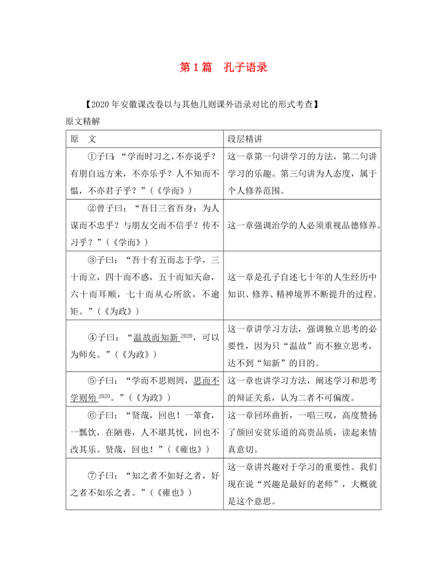 （課標(biāo)版）安徽省2020中考語(yǔ)文 第二部分 閱讀專題四 文言文閱讀 第1篇 孔子語(yǔ)錄（通用）_第1頁(yè)