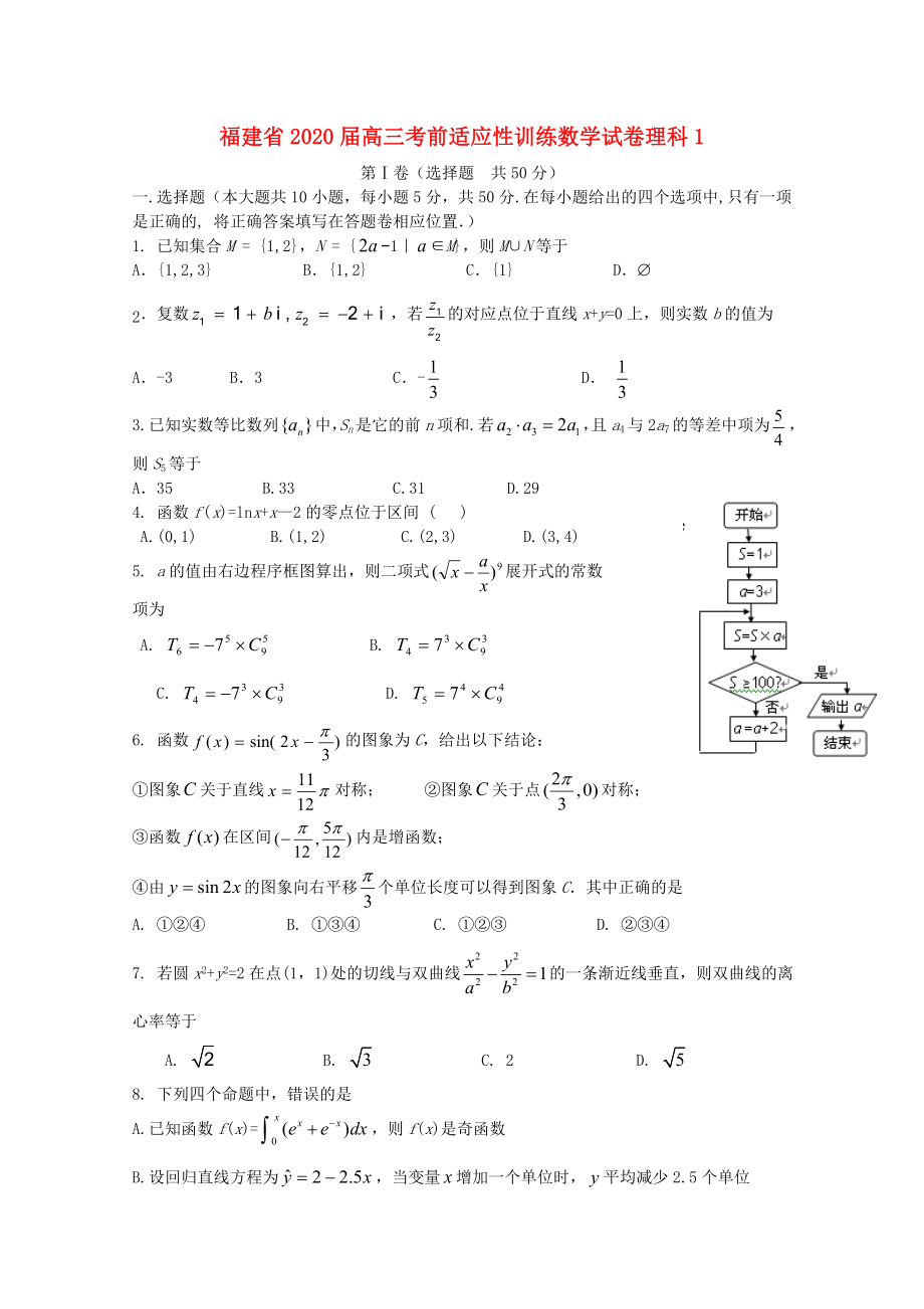 福建省2020届高三数学考前适应性训练试卷1 理_第1页