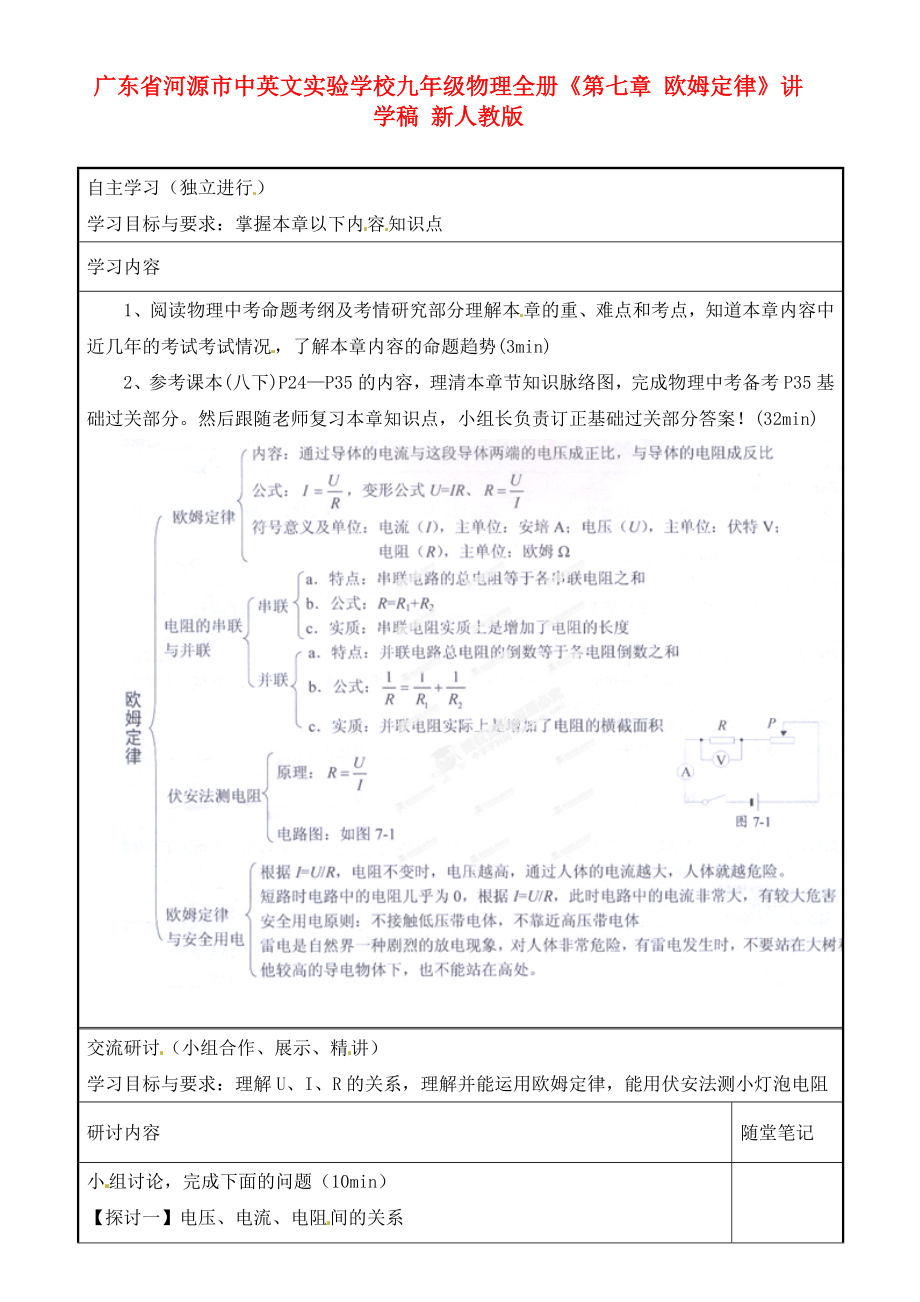 廣東省河源市中英文實(shí)驗(yàn)學(xué)校九年級(jí)物理全冊(cè)《第七章 歐姆定律》講學(xué)稿（無答案） 新人教版_第1頁