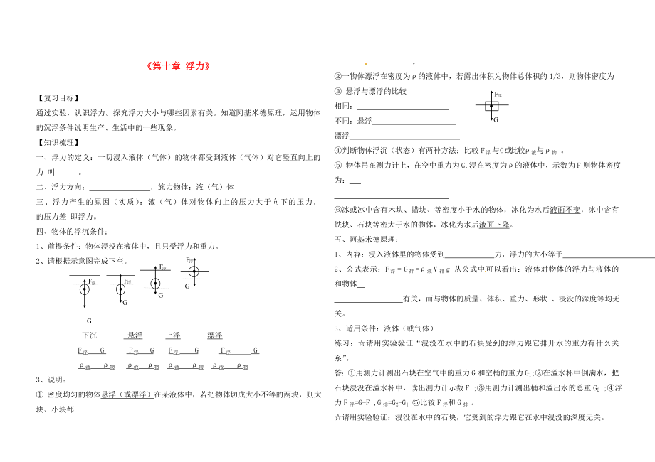 遼寧省葫蘆島市海濱九年一貫制學校2020屆中考物理一輪復習《第十章 浮力》（無答案）_第1頁