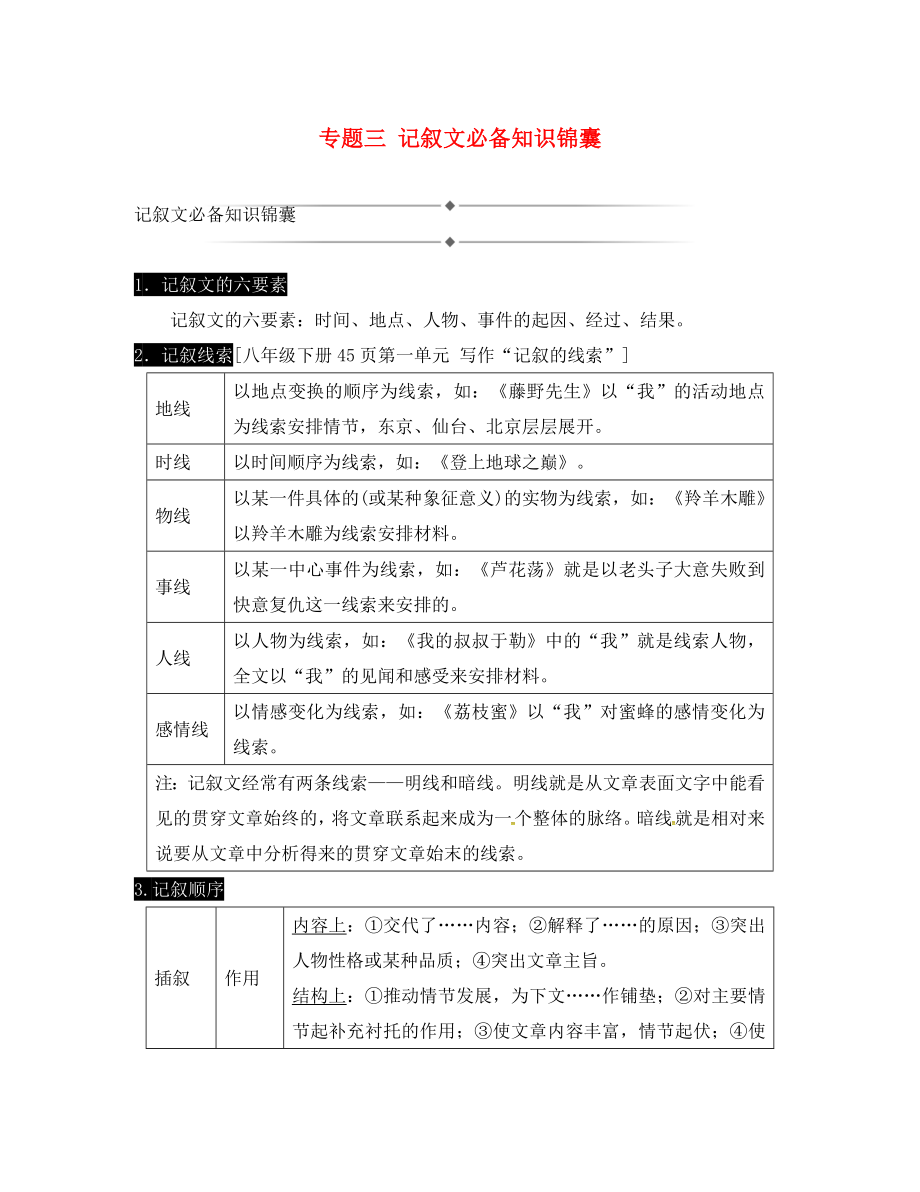 （怀永郴）2020湖南省中考语文 第三部分 现代文阅读 专题三 记叙文必备知识锦囊_第1页