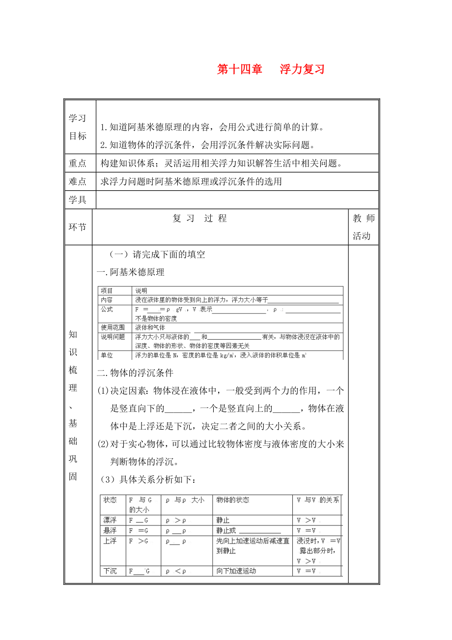 湖北省襄陽四十七中九年級物理《第十四章 壓強和浮力》復習學案1（無答案） 人教新課標版_第1頁