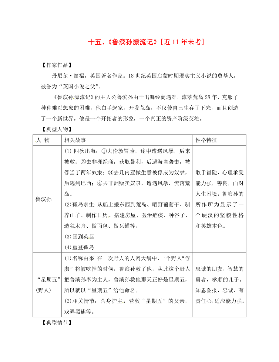 （安徽专用）2020届中考语文 专题复习三 名著阅读 十五《鲁滨孙漂流记》素材_第1页