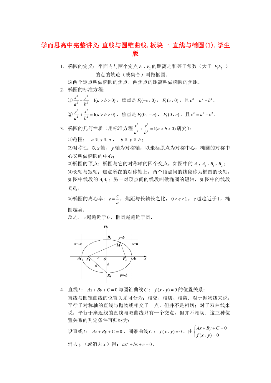 高中數(shù)學(xué) 直線與圓錐曲線 板塊一 直線與橢圓(2)完整講義（學(xué)生版）_第1頁