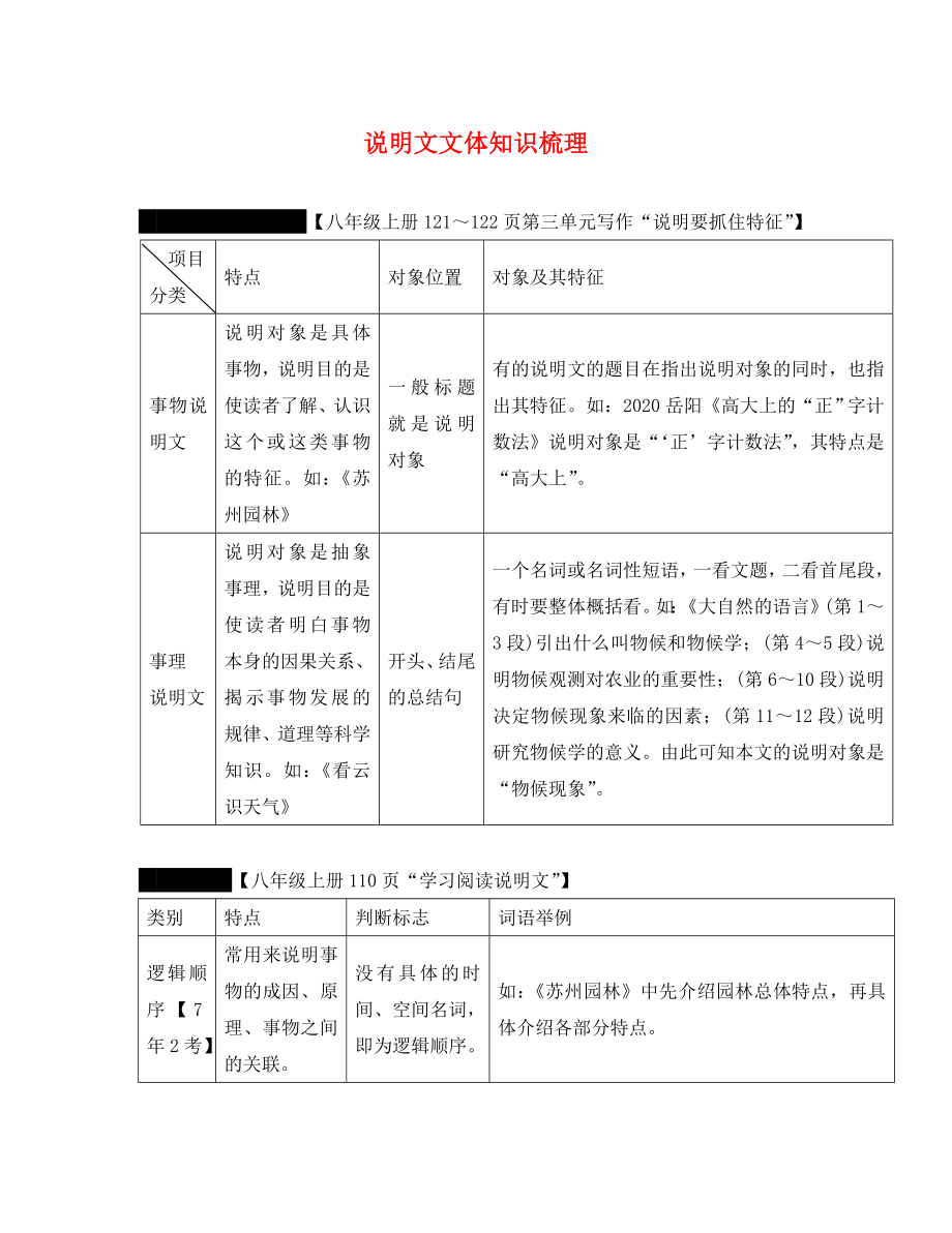 湖南省2020中考語文總復(fù)習(xí) 第三部分 現(xiàn)代文閱讀 專題一 說明文閱讀 說明文文體知識梳理_第1頁