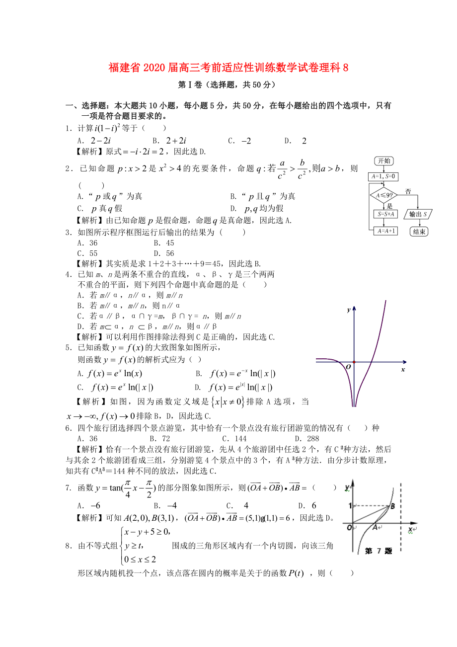 福建省2020届高三数学考前适应性训练试卷8 理_第1页