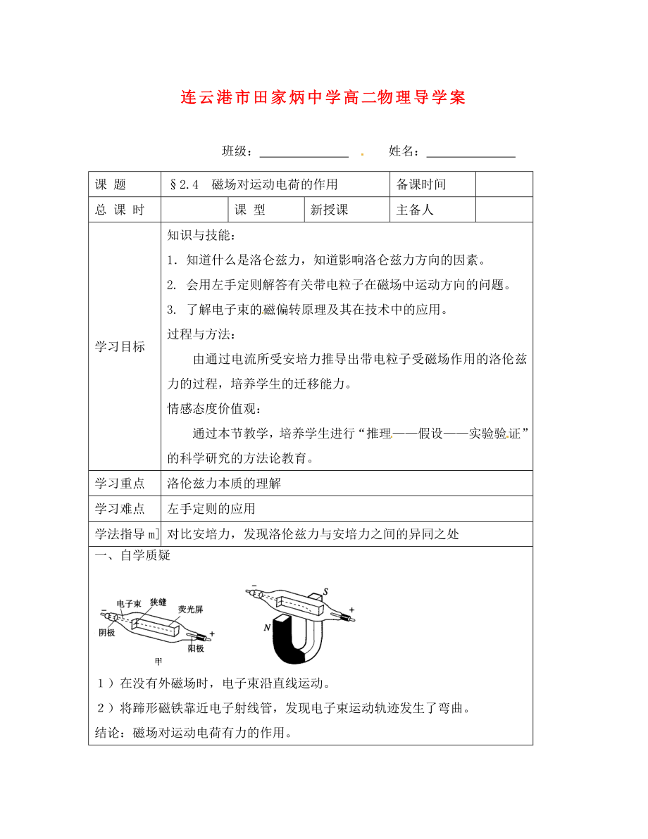 江蘇省連云港市田家炳中學高二物理《24 磁場對運動電荷的作用》學案 蘇教版選修1-1）_第1頁