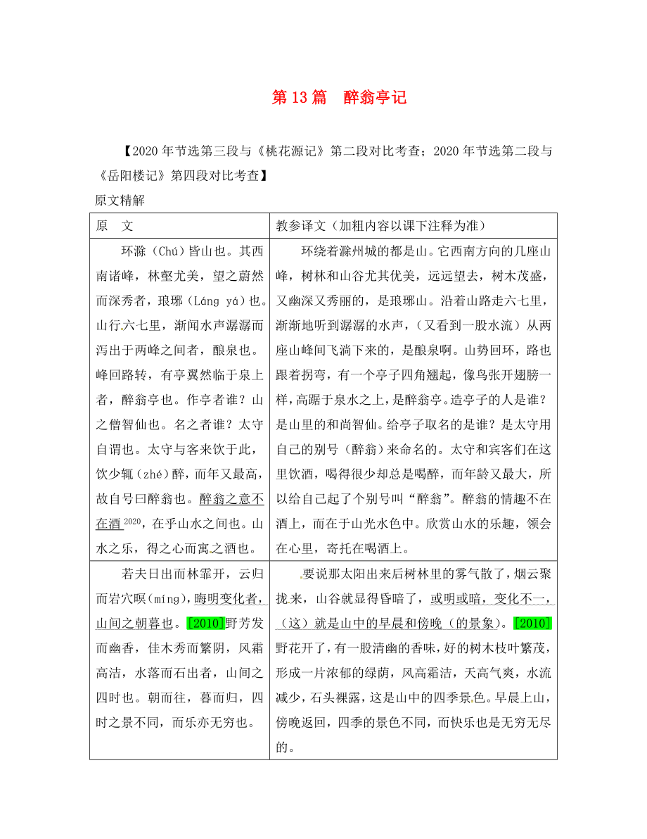 （安徽專用）2020屆中考語文 專題復習四 文言文閱讀 第13篇 醉翁亭記素材_第1頁