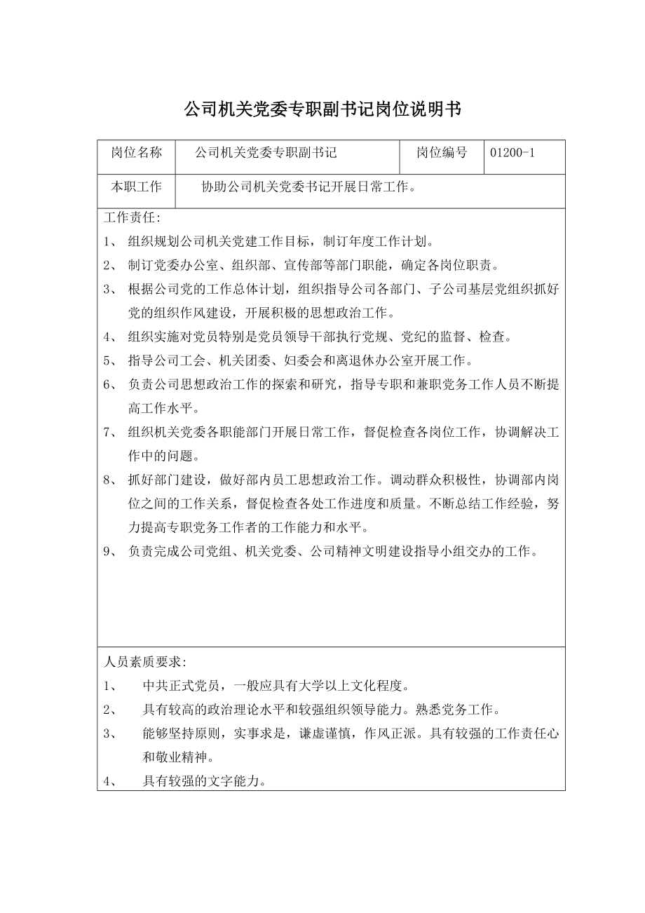 公司機關(guān)黨委專職副書記崗位職責_第1頁