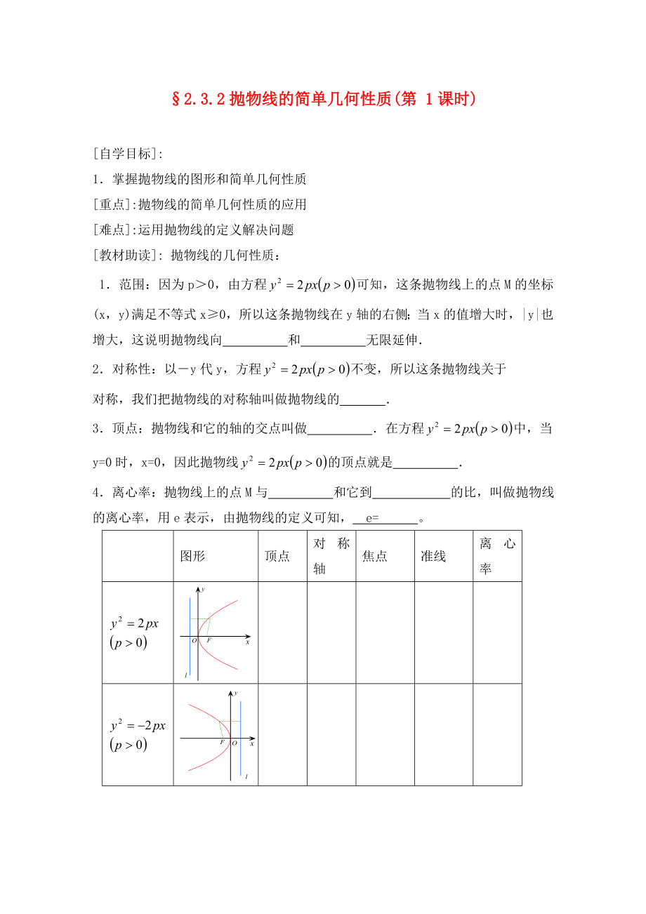 福建省西山高中2020高中数学《2.3.2抛物线的简单几何性质》学案（第1课时） 新人教版选修1-1_第1页