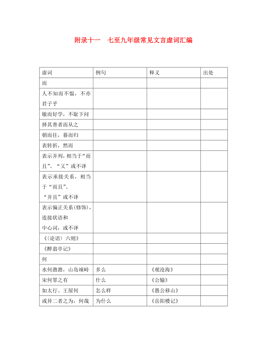 （廣西地區(qū)）2020年中考語文總復(fù)習(xí) 第3部分 古詩文閱讀 附錄十一 七至九年級(jí)常見文言虛詞匯編 語文版_第1頁