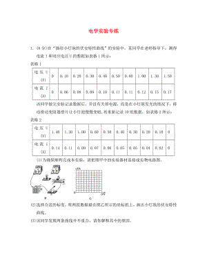 江苏省2020年高考物理复习 电学实验专练（无答案）