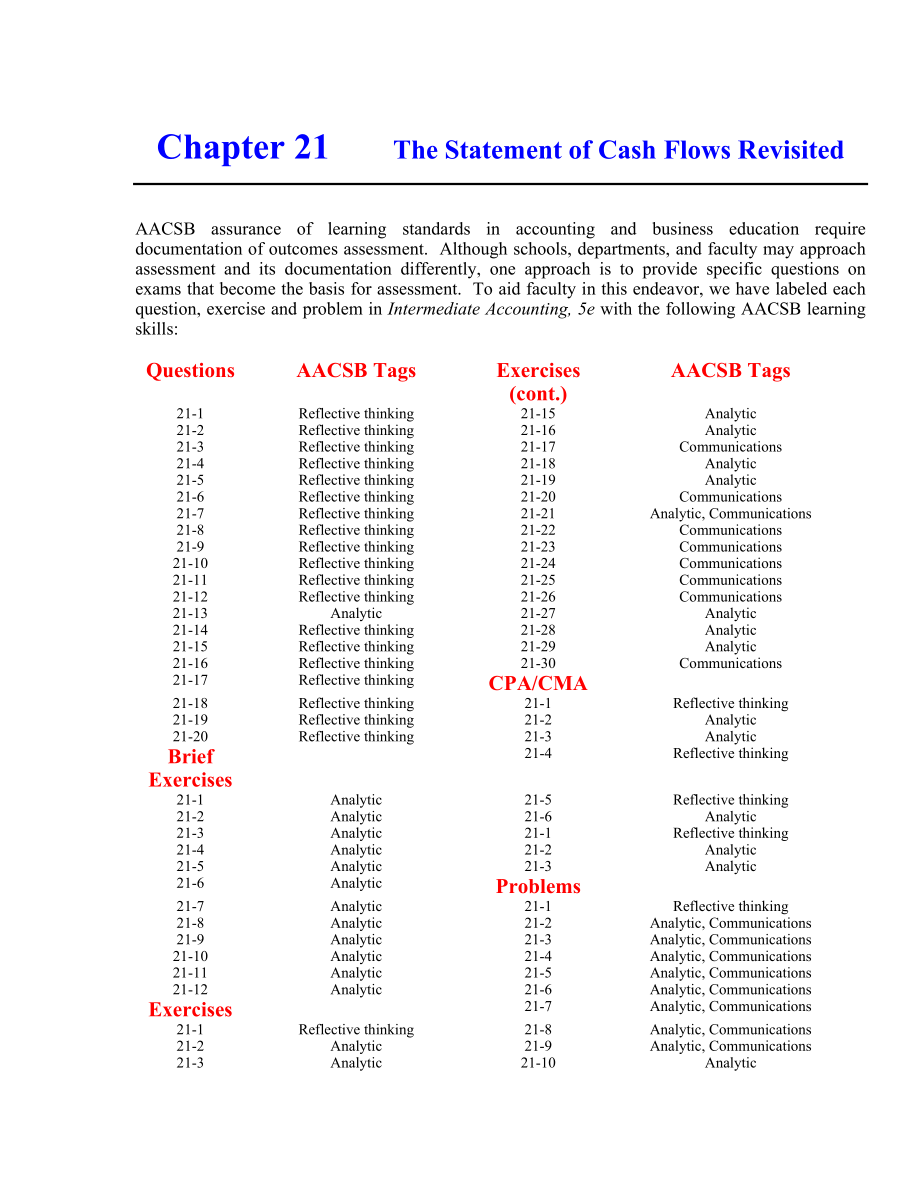 Intermediate accounting answer chap021_第1页