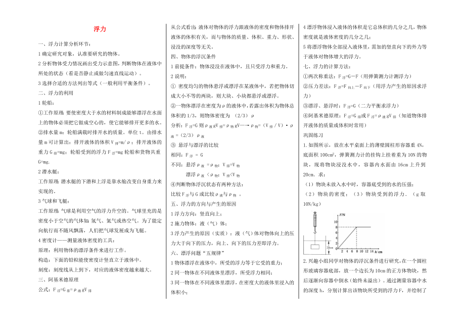 湖北省丹江口市2020年春季中考物理專題復(fù)習(xí) 浮力（無(wú)答案）_第1頁(yè)