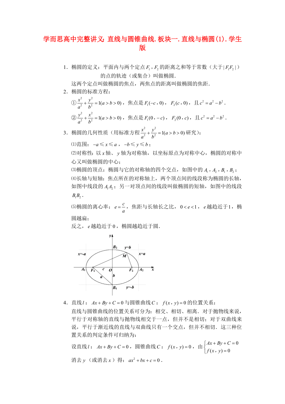 高中數(shù)學(xué) 直線與圓錐曲線 板塊一 直線與橢圓(1)完整講義（學(xué)生版）_第1頁(yè)