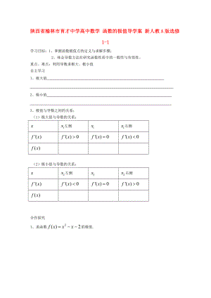 陕西省榆林市育才中学高中数学 函数的极值导学案 新人教A版选修1-1