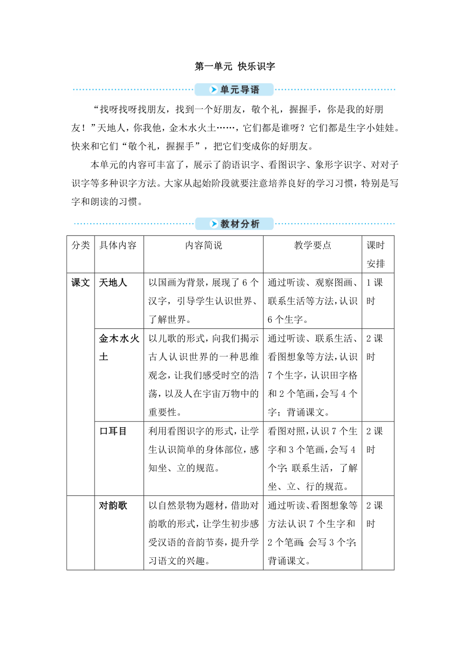 一年級上冊語文教案-1 天地人人教（部編版）_第1頁