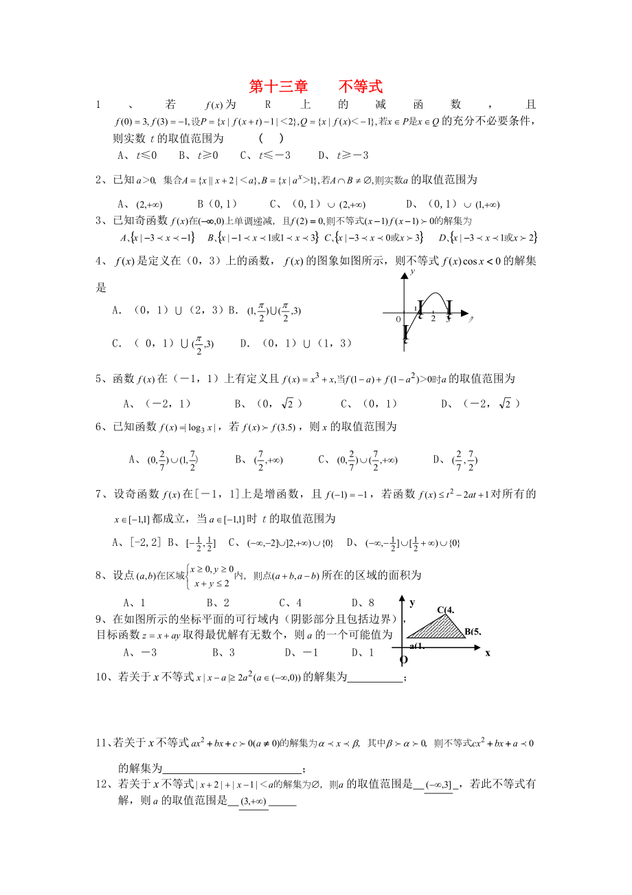 遼寧省撫順市撫順縣高中高三數(shù)學(xué) 第十三章 不等式復(fù)習(xí)（無(wú)答案）新人教A版_第1頁(yè)