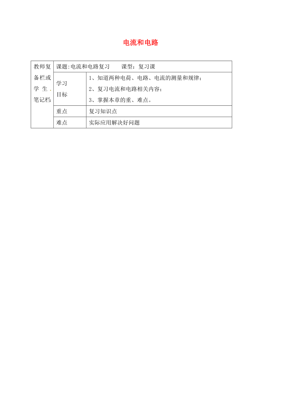 吉林省汪清縣九年級物理全冊 15 電流和電路章末復習導學案（無答案）（新版）新人教版（通用）_第1頁