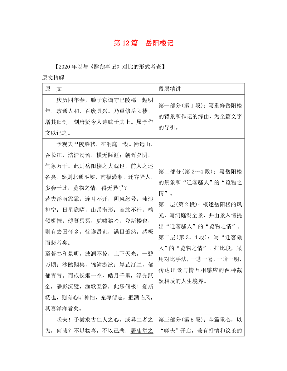 （課標(biāo)版）安徽省2020中考語文 第二部分 閱讀專題四 文言文閱讀 第12篇岳陽樓記（通用）_第1頁