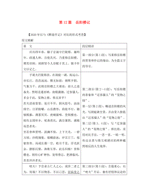 （課標(biāo)版）安徽省2020中考語文 第二部分 閱讀專題四 文言文閱讀 第12篇岳陽樓記（通用）