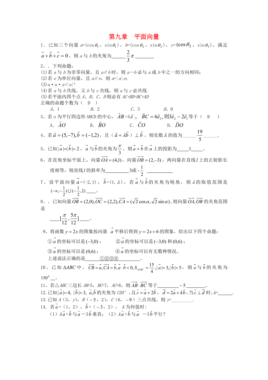 遼寧省撫順市撫順縣高中高三數(shù)學(xué) 第九章 平面向量復(fù)習(xí)（無答案）新人教A版_第1頁