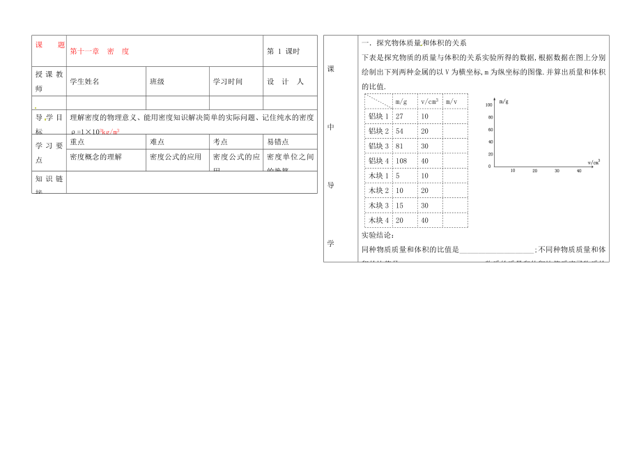 湖北省武漢市陸家街中學(xué)九年級物理 第十一章 密度導(dǎo)學(xué)案（無答案）_第1頁