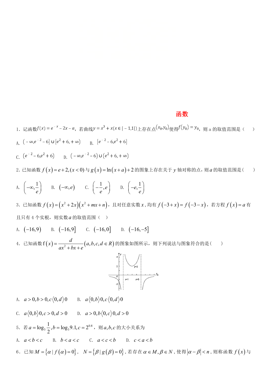 2020年高考數(shù)學(xué)三輪沖刺 考點(diǎn)分類解析練習(xí)卷 函數(shù)（無(wú)答案）理_第1頁(yè)