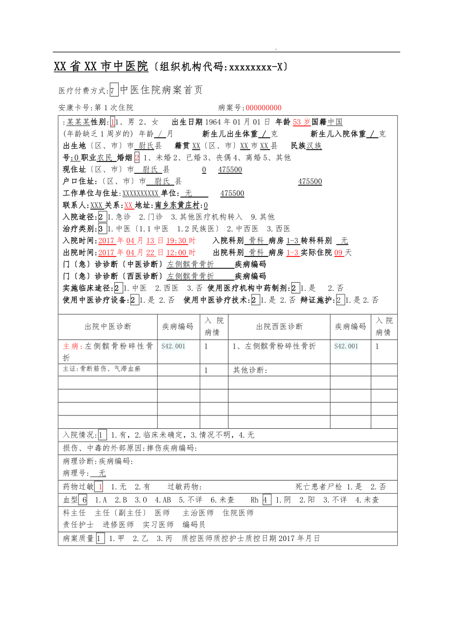 髌骨骨折中医病历_第1页