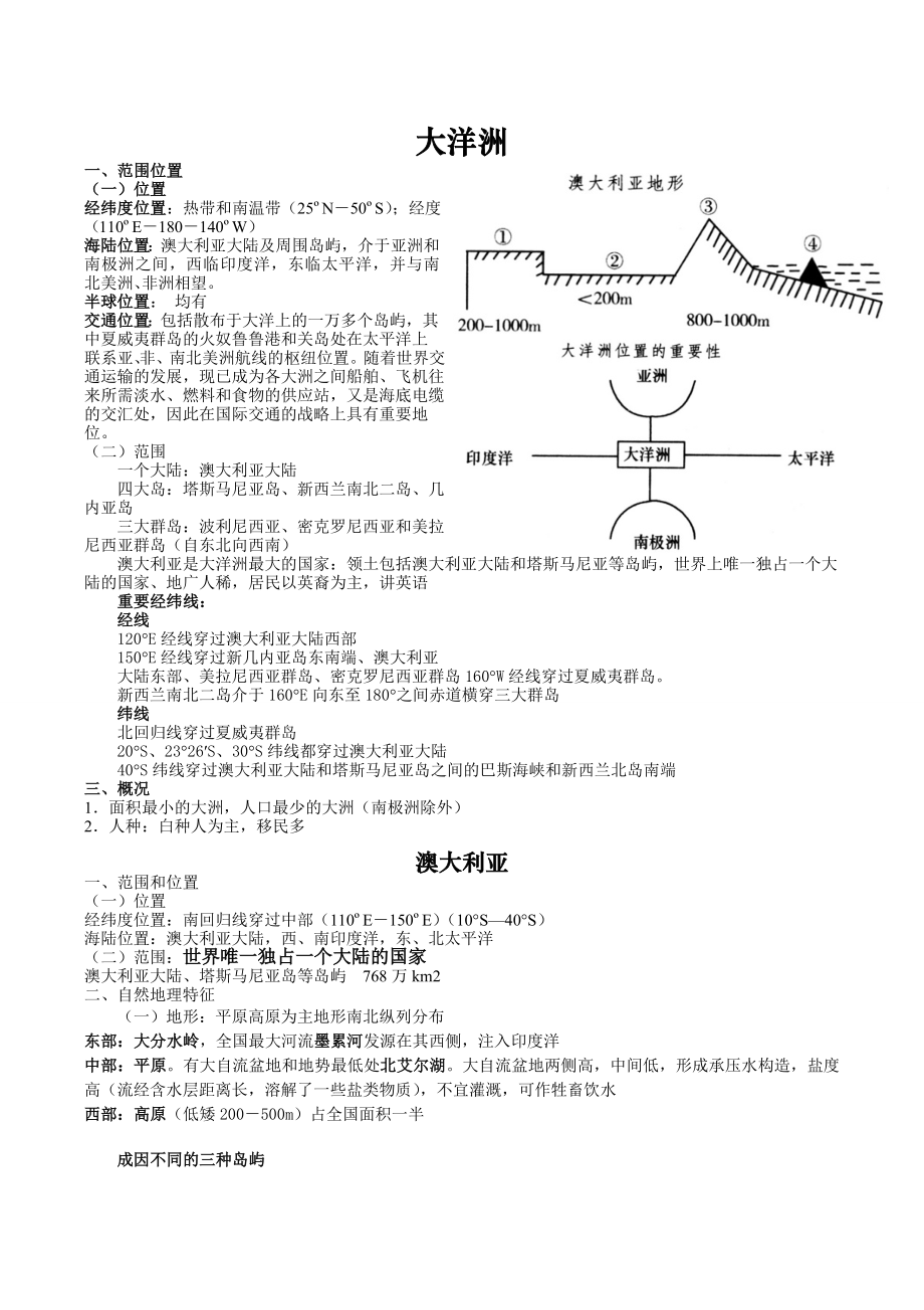 大洋洲和澳大利亞 知識點_第1頁