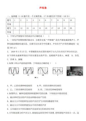 湖北省孝感市孝南區(qū)三汊鎮(zhèn)中學(xué)2020屆中考物理 聲現(xiàn)象復(fù)習(xí)（無(wú)答案）